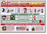 Стенд "Правила пожарной безопасности для школьников". - «globural.ru» - Тихорецк