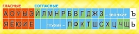 Стенд "Лента букв" - «globural.ru» - Тихорецк