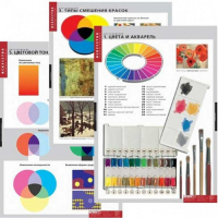 Комплект демонстрационных учебных таблиц (по предметной области ИЗО) - «globural.ru» - Тихорецк