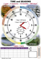 TIME and SEASONS. Комплект таблиц по английскому языку. Учебно наглядные пособия - «globural.ru» - Тихорецк