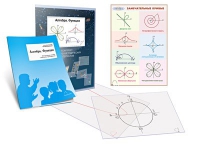 Комплект транспарантов «Алгебра. Функции» - «globural.ru» - Тихорецк