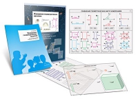 Комплект транспарантов «Измерение геометрических величин» - «globural.ru» - Тихорецк