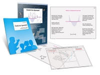 Комплект транспарантов «Свойства функций» - «globural.ru» - Тихорецк