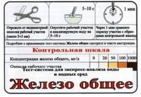 Тест-система «Железо общее» - «globural.ru» - Тихорецк