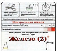Тест-система «Железо (2)» - «globural.ru» - Тихорецк