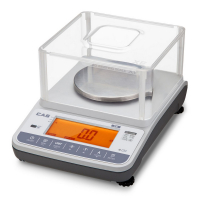 Весы лабораторные электронные (до 2000 гр) - «globural.ru» - Тихорецк