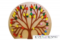 Декоративно-развивающая панель «Времена года» - «globural.ru» - Тихорецк