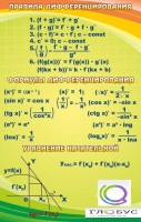 Стенд "Правила дифференцирования" - «globural.ru» - Тихорецк