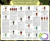 Стенд "Государственные медали РФ" - «globural.ru» - Тихорецк