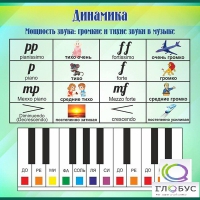 Стенд "Динамика" (вариант 1) - «globural.ru» - Тихорецк