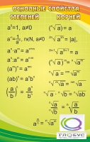 Стенд "Основные свойства степеней и корней" - «globural.ru» - Тихорецк