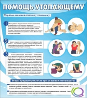 Стенд "Помощь утопающему" - «globural.ru» - Тихорецк