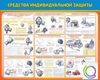 Стенд "Средства индивидуальной защиты" - «globural.ru» - Тихорецк