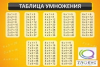 Стенд "Таблица умножения" (вариант 1) - «globural.ru» - Тихорецк