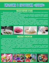 Стенд "Биология в профессии повар" - «globural.ru» - Тихорецк