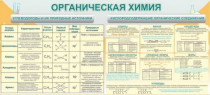 Стенд "Органическая химия" - «globural.ru» - Тихорецк