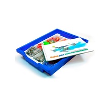 Ресурсный набор к контроллеру - «globural.ru» - Тихорецк