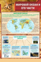 Стенд "Мировой океан и его части" - «globural.ru» - Тихорецк