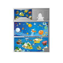 Стенд для сюжетно-ролевых игр 2-х сторонний (пиратские острова, космос) - «globural.ru» - Тихорецк