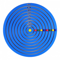 Бизиборд «Солнечная система» - «globural.ru» - Тихорецк
