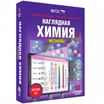 Наглядная химия. Металлы - «globural.ru» - Тихорецк