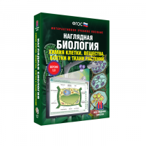 Наглядная биология. Химия клетки. Вещества, клетки и ткани растений - «globural.ru» - Тихорецк