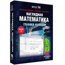 Наглядная математика. Графики функций - «globural.ru» - Тихорецк
