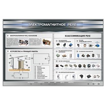 Электрифицированный стенд "Электромагнитное реле" - «globural.ru» - Тихорецк