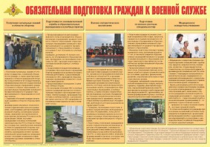 Плакат "Обязательная подготовка граждан к военной службе" - «globural.ru» - Тихорецк