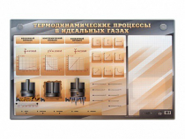 Электромеханический стенд "Термодинамические процессы в идеальных газах" с маркерными полями - «globural.ru» - Тихорецк