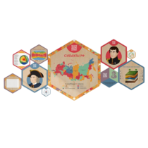 «Стендум - География» - набор информационно-методических панелей (10 шт.) - «globural.ru» - Тихорецк