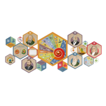 «Стендум - Биология» - набор информационно-методических панелей (18 шт.) - «globural.ru» - Тихорецк