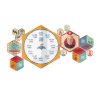 «Стендум История: Великая Отечественная война» - набор информационно-методических панелей (14 шт.) - «globural.ru» - Тихорецк