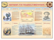 Стенд-уголок "Юный путешественник" - «globural.ru» - Тихорецк