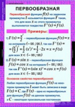 Математика. Алгебра и начала анализа 11 класс - «globural.ru» - Тихорецк