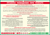 Таблица Правила поведения 1000*1400 винил - «globural.ru» - Тихорецк