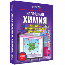 Наглядная химия. Растворы. Электролитическая диссоциация - «globural.ru» - Тихорецк