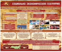 Стенд "Социально-экономическая география. Отраслевая структура хозяйства" - «globural.ru» - Тихорецк