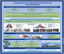 Стенд "Социально-экономическая география. Воссоздание населения" - «globural.ru» - Тихорецк