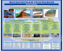 Стенд "Физическая география. Литосфера" (вариант 2) - «globural.ru» - Тихорецк
