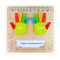 Панель "Считаем пальцы" - «globural.ru» - Тихорецк