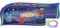 Стенд "Загадочный мир космоса" - «globural.ru» - Тихорецк