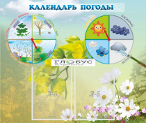 Стенд "Календарь погоды" - «globural.ru» - Тихорецк