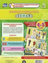 Сюжетно-ролевая игра "Семья" для детей 4-5 лет - «globural.ru» - Тихорецк