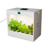 Агрокласс. Агролаборатория ECOBOX ED - «globural.ru» - Тихорецк