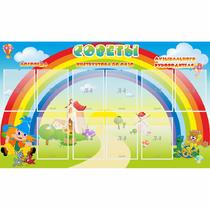 Стенд "Советы" - «globural.ru» - Тихорецк