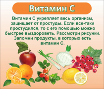 Стенд "Витамин С" - «globural.ru» - Тихорецк