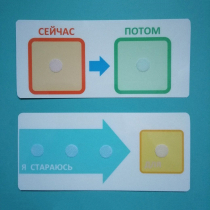 Двусторонний планшет "Сейчас - потом" - «globural.ru» - Тихорецк