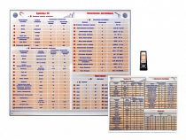 Интерактивный стенд "Международная система единиц. Физические постоянные. Приставки" адаптивный, с сенсорным пультом управления и планшетом со шрифтом Брайля (физика) - «globural.ru» - Тихорецк