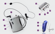 FM-передатчик Amigo T5 - «globural.ru» - Тихорецк